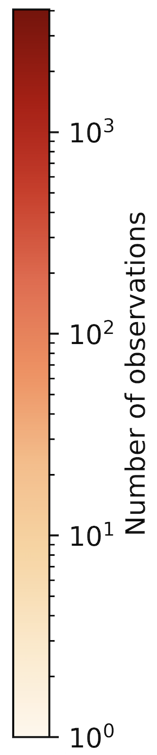 Map scale