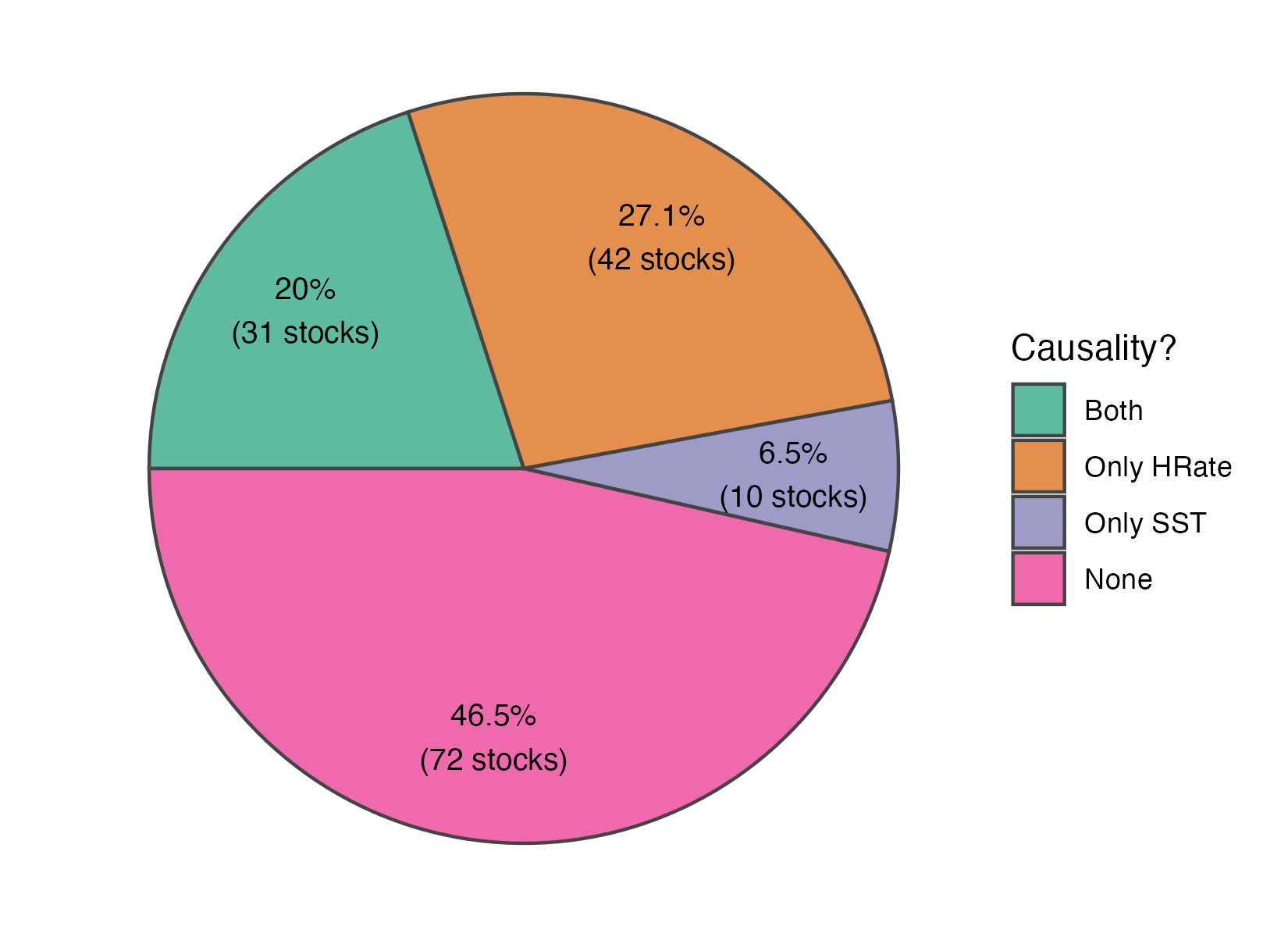 publi-02-fig4b.png